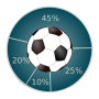 Football Statistics