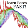 forex game demo trading