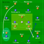 Football Tactics Android