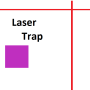 Laser Trap