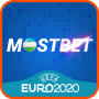 MostBest Statistic and Score For MostBet Fans.