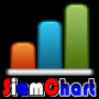 Graphique daction SiamChart icon