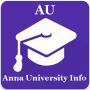 Información de la Universidad de Anna icon