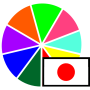 Colors in Japanese